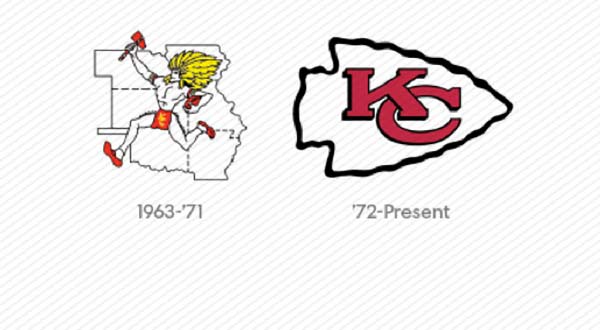 Kansas Chiefs